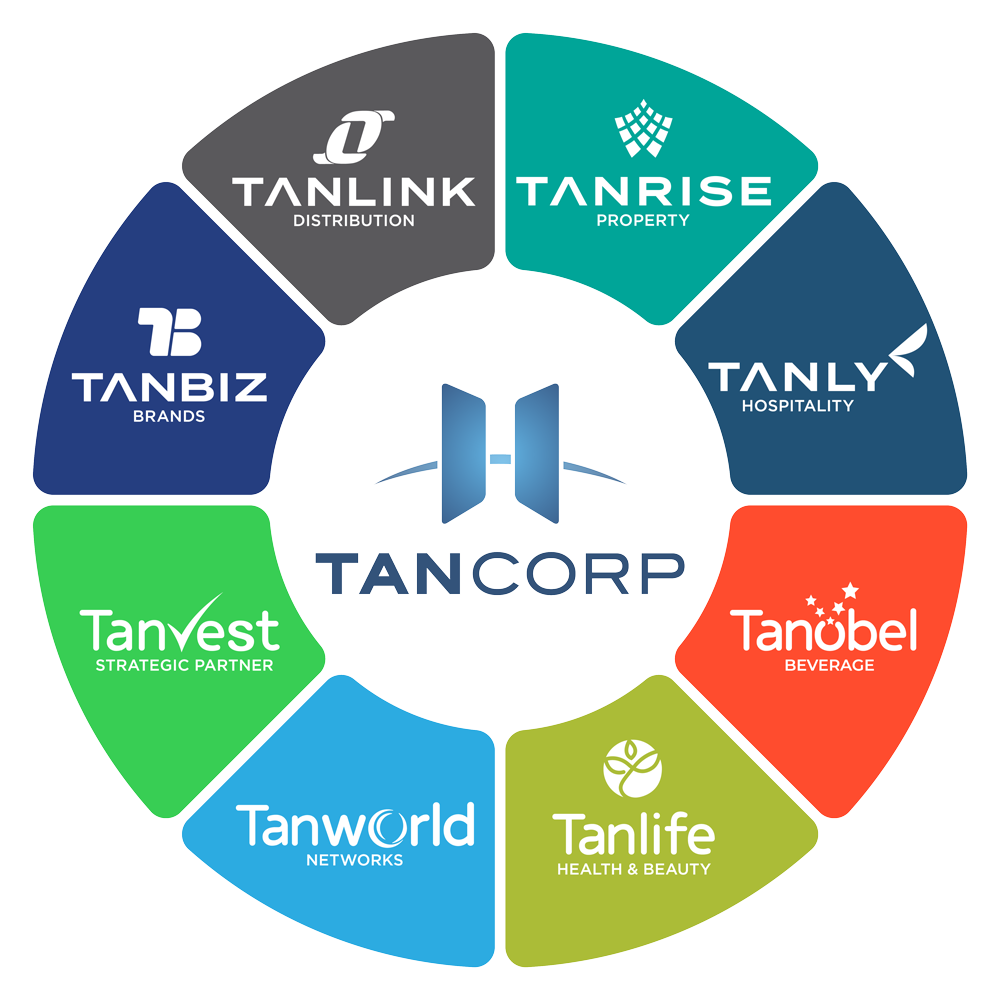 Tancorp Diagram w1000