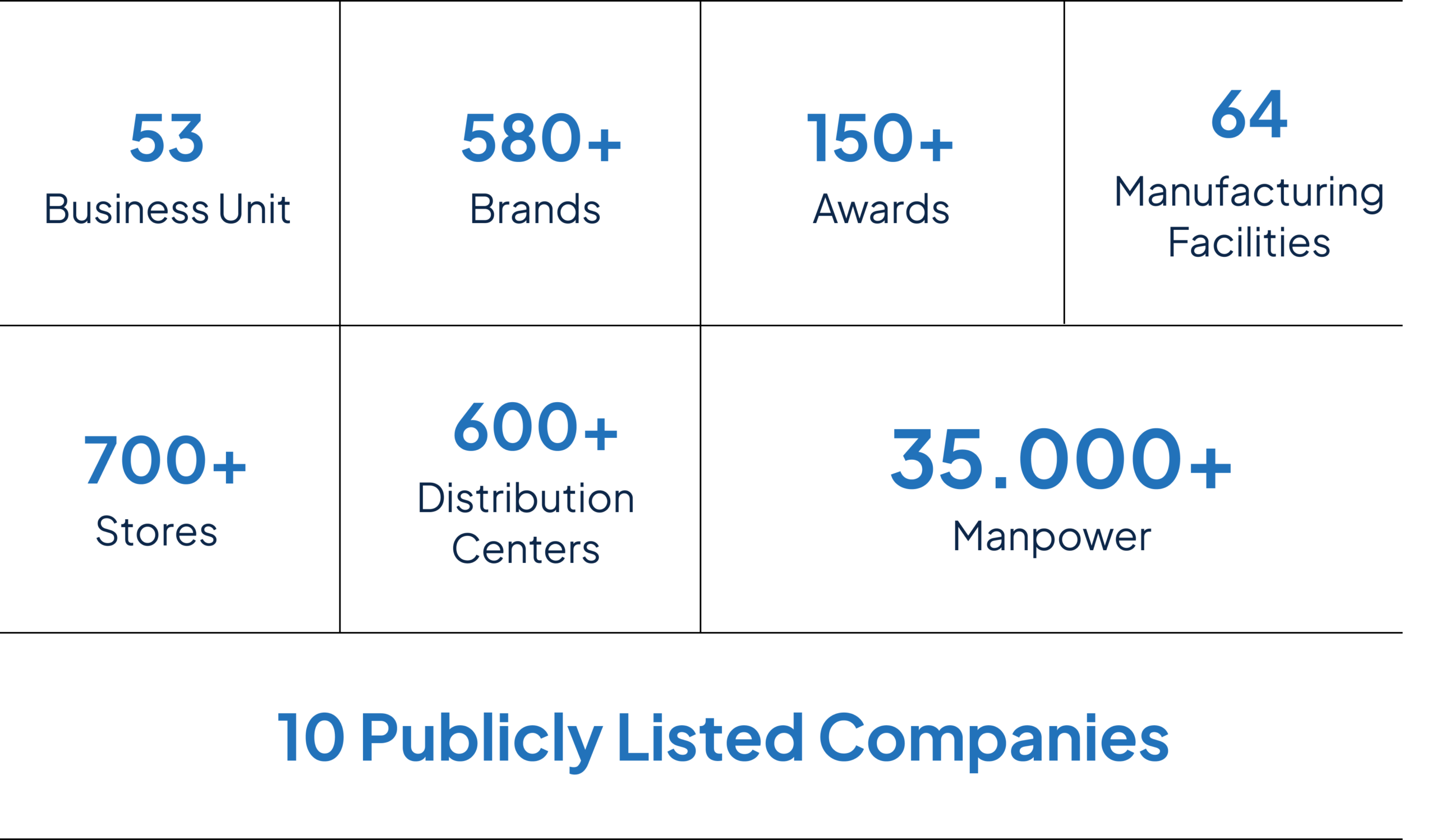 tancorp-by-number-july